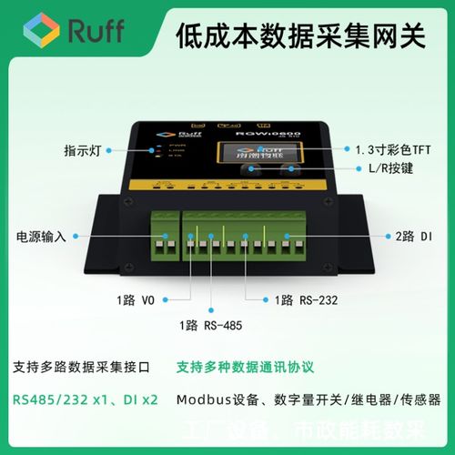 Ruff低成本工業(yè)物聯(lián)網(wǎng)數(shù)采網(wǎng)關 賦能工廠遠程監(jiān)控與市政能耗管理的智能計算節(jié)點