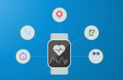 探索物聯(lián)網(wǎng)核心 射頻識別、傳感網(wǎng)、M2M與云計(jì)算關(guān)鍵技術(shù)解析